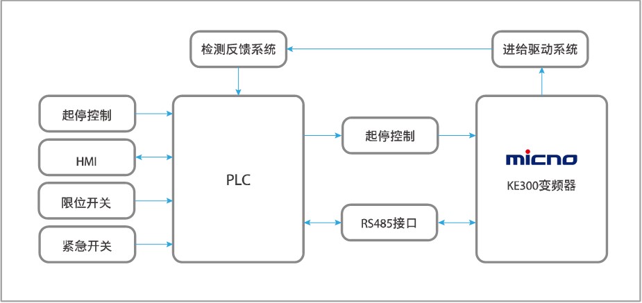 微信图片_20211211101734.jpg