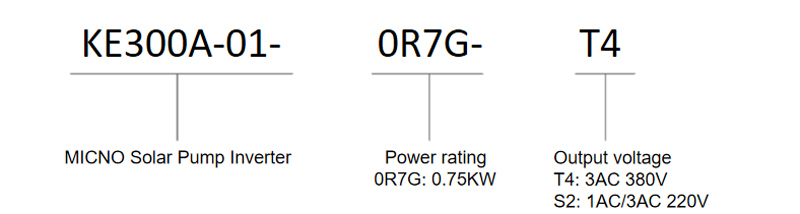 KE300A 01 Model Description 