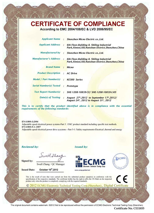 CE Certificate 