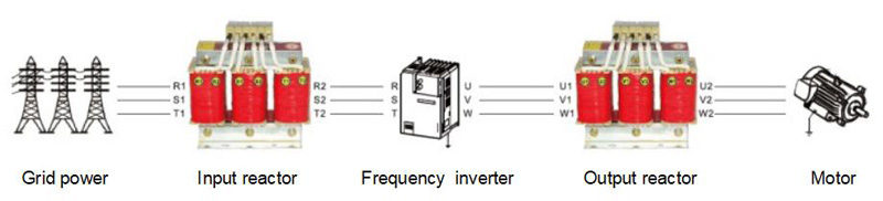 AC input reactor for AC drive, frequency inverter