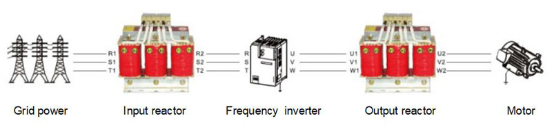 Output AC Reactor