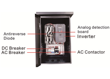 KE300D-03-01 Solar Pump Inverter Control Box
