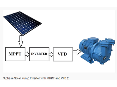 3 phase Solar Pump Inverter with MPPT and VFD 2