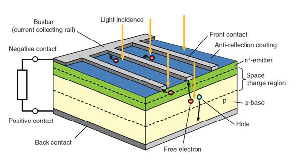 Variable frequency solution for constant pressure water supply industry