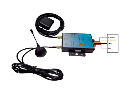 GPRS Module