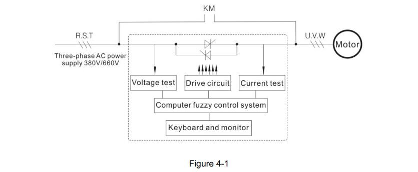 Specification_of_MSS1000_Series_Digital_Intelligent_Soft_Starter.jpg